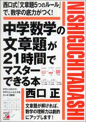 中學數學の文章題が21時間でマスタ-できる本