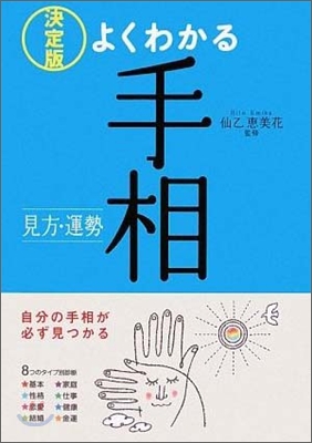 よくわかる手相 見方.運勢