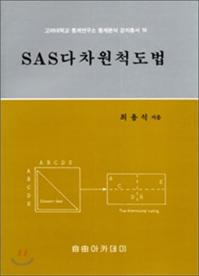 SAS다차원척도법