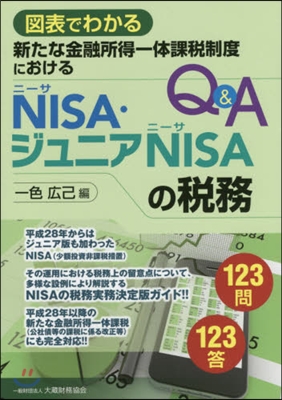 NISA.ジュニアNISAの稅務Q&amp;A