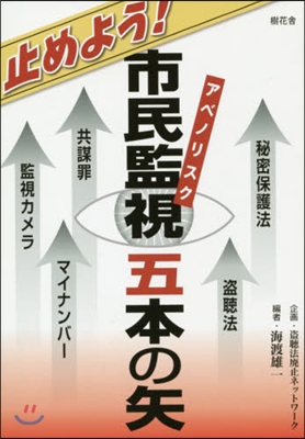 止めよう!市民監視五本の矢 秘密保護法/