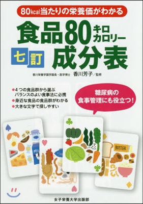 食品80キロカロリ-成分表 7訂