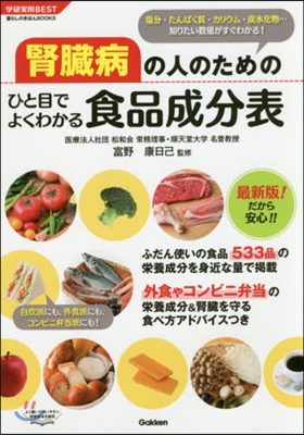 腎臟病の人のためのひと目でよくわかる食品