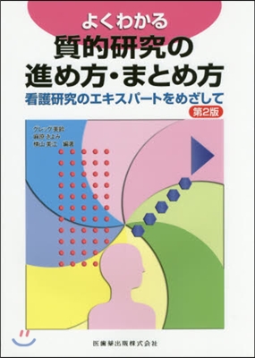 質的硏究の進め方.まとめ方 第2版