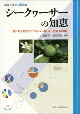 シ-クヮ-サ-の知惠 奧.やんばるの「コ