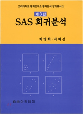 SAS 회귀분석