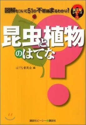 昆蟲と植物のはてな