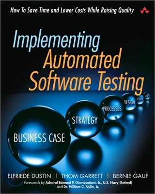 Implementing Automated Software Testing