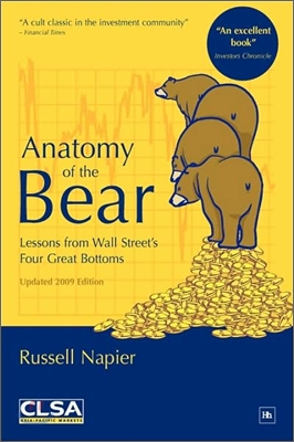 Anatomy of the Bear