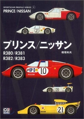 プリンス/ニッサンR380/R381/R382/R383