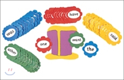 Jolly Phonics Tricky Word Wall Flowers