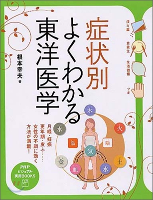 症狀別よくわかる東洋醫學