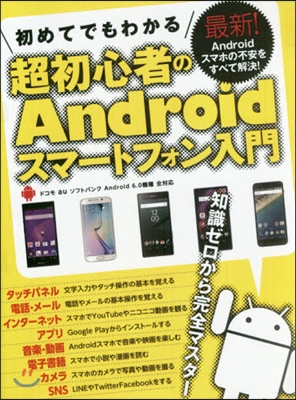 超初心者のAndroidスマ-トフォン入