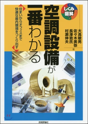 空調設備が一番わかる