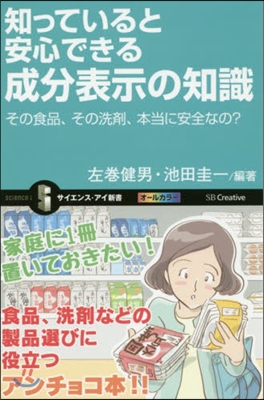 知っていると安心できる成分表示の知識