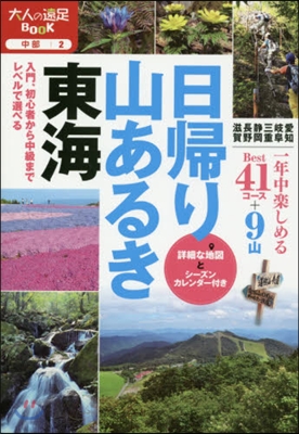 中部(2)日歸り山あるき 東海