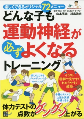 どんな子も運動神經が必ずよくなるトレ-ニ