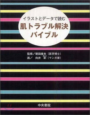 肌トラブル解決バイブル