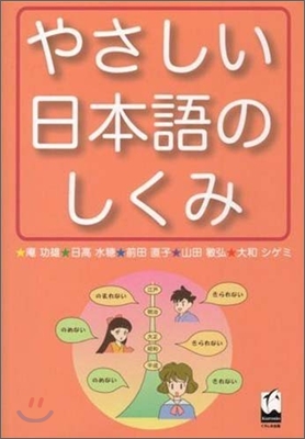 やさしい日本語のしくみ