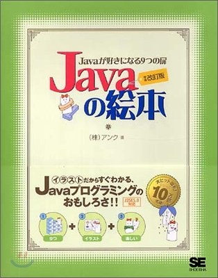 Javaの繪本