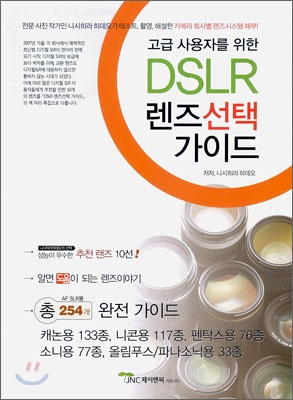 DSLR 렌즈 선택 가이드