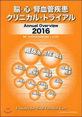 腦.心.腎血管疾患クリニカル.トライアル