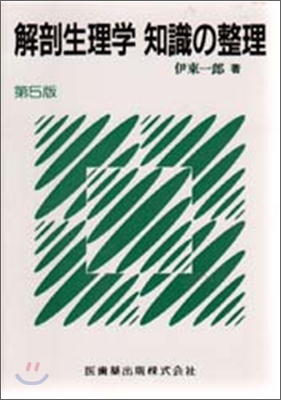 解剖生理學知識の整理