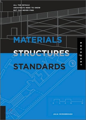 Materials, Structures, And Standards