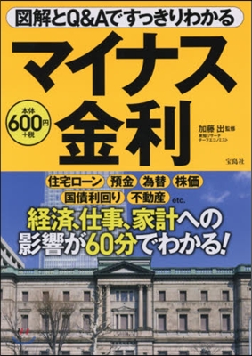 圖解とQ&amp;Aですっきりわかるマイナス金利