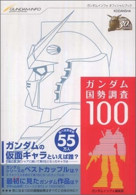 ガンダム國勢調査100