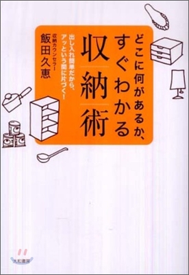 どこに何があるか,すぐわかる收納術