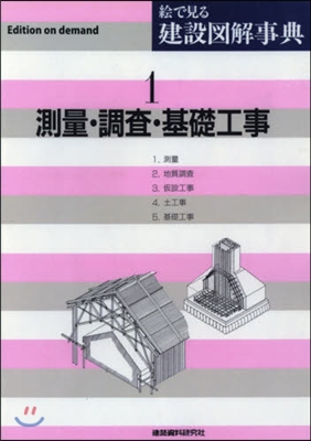 OD版 測量.調査.基礎工事