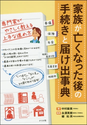 家族が亡くなった後の手續きと屆け出事典