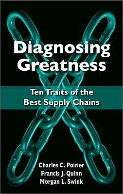 Diagnosing Greatness