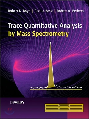 Trace Quantitative Analysis by Mass Spectrometry