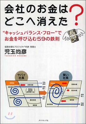 會社のお金はどこへ消えた?