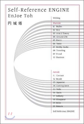 Self-Reference ENGINE