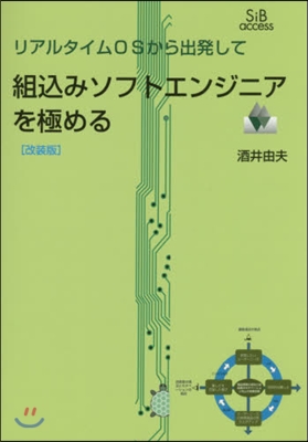 リアルタイムOSから出發して 組こみソフトエンジニアを極める 改裝版