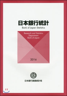 ’16 日本銀行統計