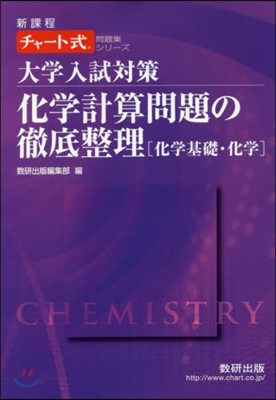化學計算問題の徹底整理 化學基礎.化學
