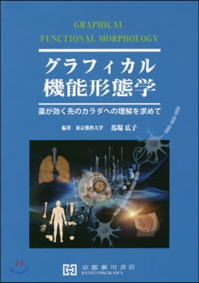 グラフィカル機能形態學－藥が效く先のカラ