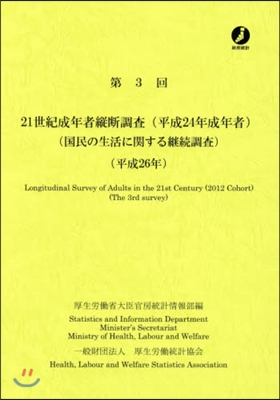 平26 第3回21世紀成年者縱斷調査(平