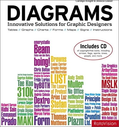 Diagrams (Paperback, CD-ROM)