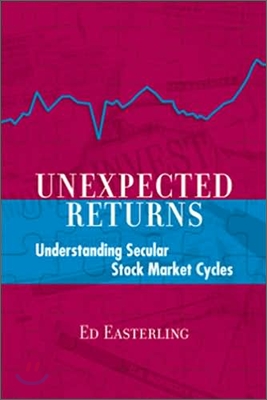 Unexpected Returns: Understanding Secular Stock Market Cycles