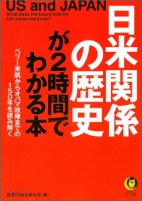 日米關係の歷史が2時間でわかる本