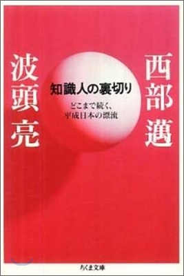 知識人の裏切り