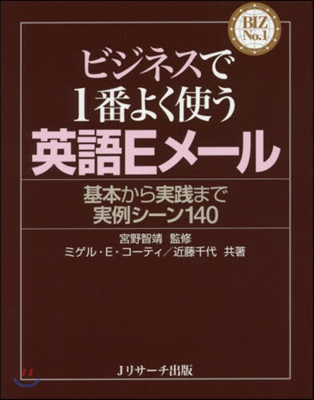 ビジネスで1番よく使う英語Eメ-ル