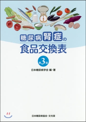 糖尿病腎症の食品交換表 第3版