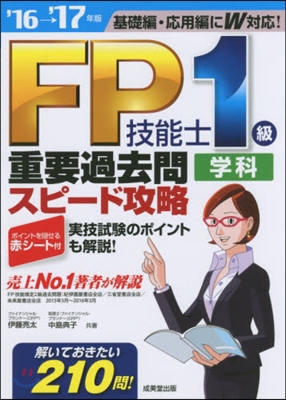 ’16－17 FP技能士1級學科重要過去