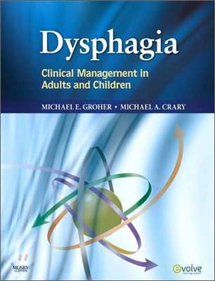 Dysphagia